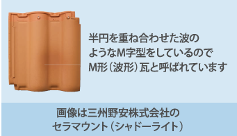 画像は三州野安株式会社のセラマウント(シャドーライト)
