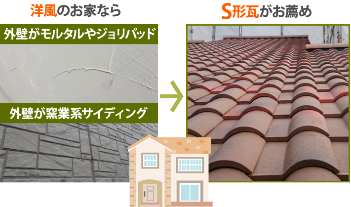 洋風のお家ならS形瓦がお薦め