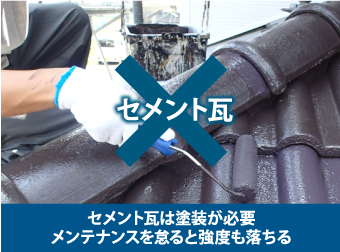 セメント瓦 セメント瓦は塗装が必要メンテナンスを怠ると強度も落ちる