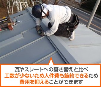 立平葺きは屋根カバーも可能