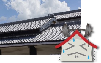 重い屋根は地震に弱い