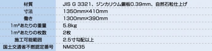 エコグラーニの仕様