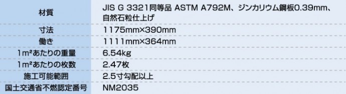 クラシックタイル材質や寸法について
