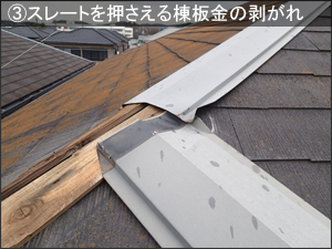 雨漏りの種類別原因 スレート押さえる棟板金の剥がれ
