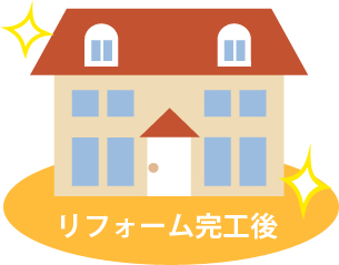 瑕疵保険 リフォーム後 ピカピカ