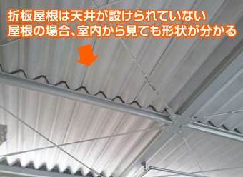 折板屋根は天井が設けられていない。屋根の場合室内から見ても形状がわかる