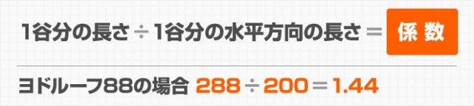 係数を計算から求める方法