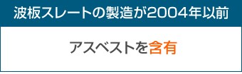 波板スレートの製造が2004年以前アスベストを含有