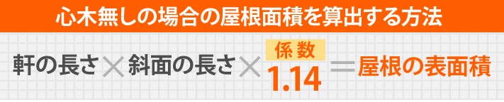 心木無しの場合の屋根面積を算出する方法は、軒の長さ×斜面の長さ×係数1.14