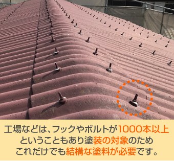 工場などは、フックやボルトが1000本以上 ということもあり塗装の対象のため これだけでも結構な塗料が必要です。