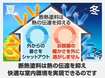 Heat-of-summer22-simple Heat-of-summer22-simple