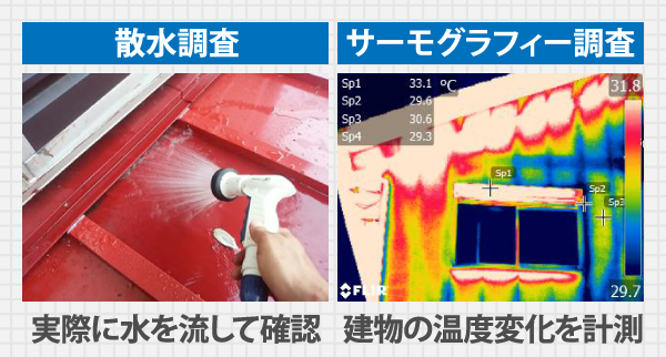 散水調査、サーモグラフィー調査