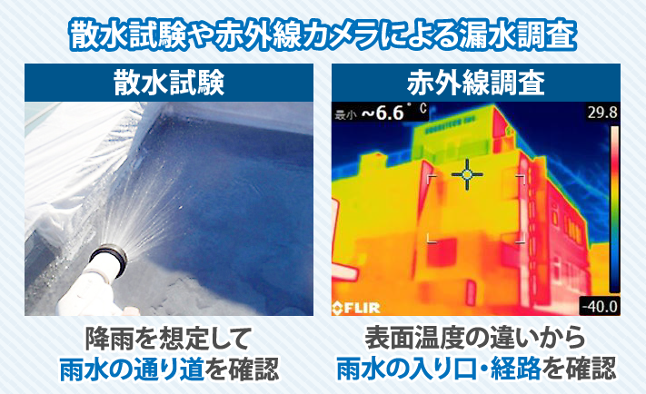 散水試験や赤外線カメラによる漏水調査