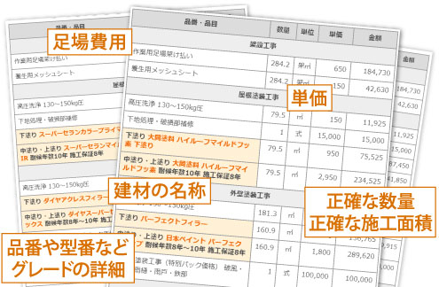 分かりやすいお見積もり