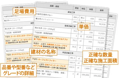 分かりやすいお見積もり