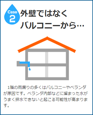 外壁ではなくバルコニーから…