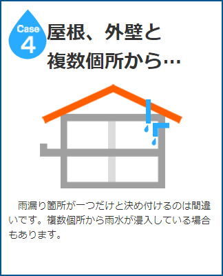 屋根、外壁と複数個所から