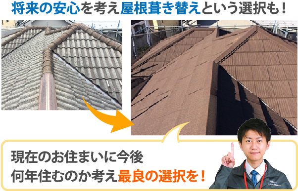 将来の安心を考え屋根葺き替えという選択も！現在のお住まいに今後何年住むのか考え最良の選択を！