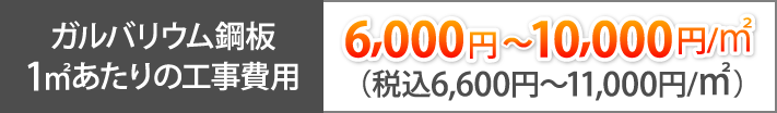 ガルバリウム鋼板1㎡あたりの工事費用