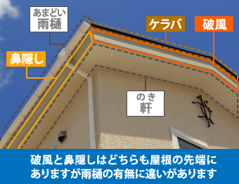 屋根のプロが教える 破風板 鼻隠し ケラバの役割と修理 補修方法