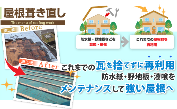 屋根葺き直し これまでの瓦を捨てずに再利用。防水紙・野地板・漆喰をメンテナンスして強い屋根へ