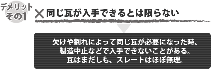 屋根葺き直し デメリットその１ 同じ瓦が入手できるとは限らない