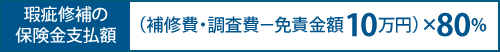 瑕疵修補の保険金支払額