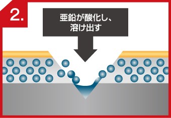 kinzokuhikaku_jup18-columns2