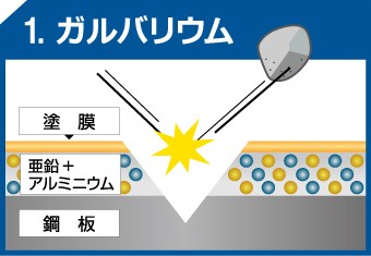 kinzokuhikaku_jup21-columns2