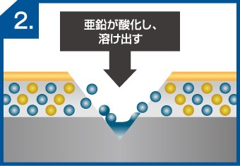 kinzokuhikaku_jup22-columns2