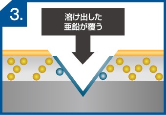 kinzokuhikaku_jup23-columns2