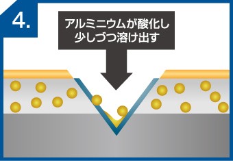 kinzokuhikaku_jup24-columns2