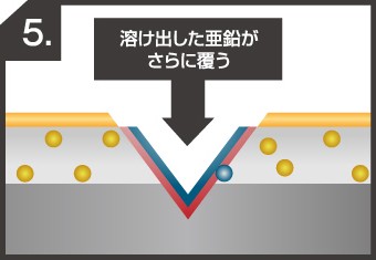 kinzokuhikaku_jup31-columns2