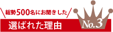 総勢1000名以上にお聞きした選ばれる理由ナンバー3