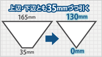 台形を三角形にする