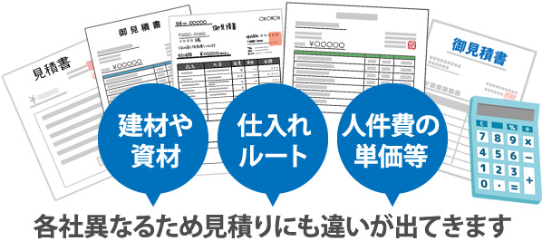 建材や資材、仕入れルート、人件費の単価等、各社異なるため見積りにも違いが出てきます