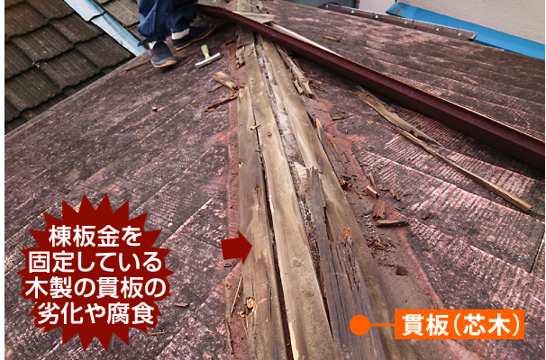 棟板金を固定している木製の貫板の劣化や腐食