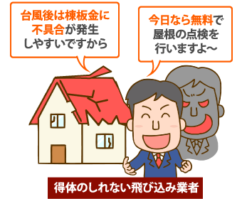 お住まい