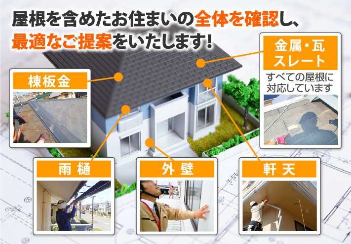 屋根を含めたお住まいの全体を確認し、最適なご提案をいたします！