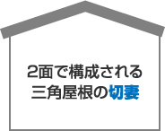 2面で構成される三角屋根の切妻