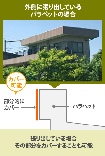 外側に張り出しているパラペットの場合の部分をカバーすることも可能