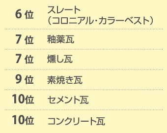 ranking47-columns2