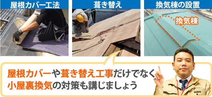 屋根カバーや葺き替え工事だけでなく小屋裏換気の対策も講じましょう