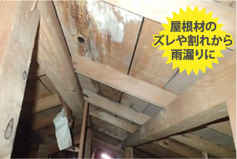 知らない間に屋根材のモデルチェンジや生産中止！