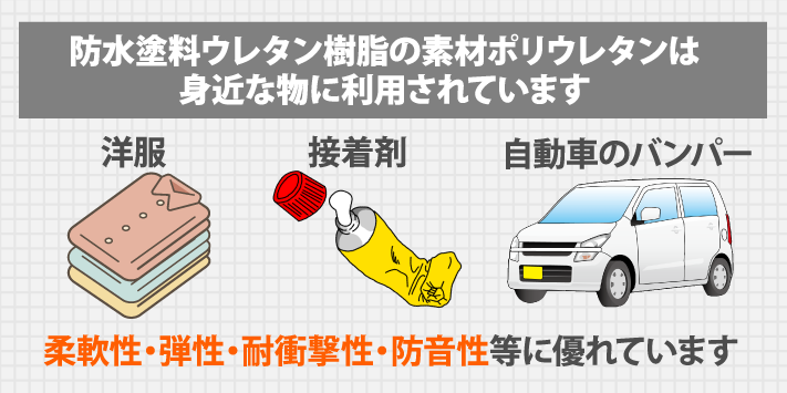 防水塗料ウレタン樹脂の素材ポリウレタンは身近な物に利用されています