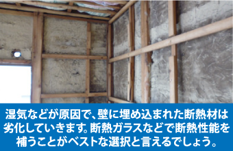 湿気などが原因で、壁に埋め込まれた断熱材は劣化していきます。断熱ガラスなどで断熱性能を補うことがベストな選択と言えるでしょう。