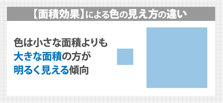 【面積効果】による色の見え方の違い