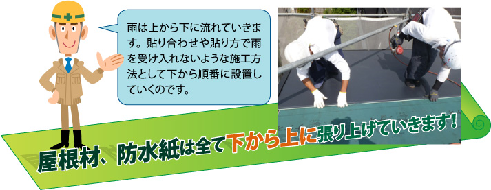 屋根材、防水紙は全て下から上に張り上げていきます！