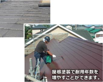 屋根塗装で耐用年数を増やすことができます。
