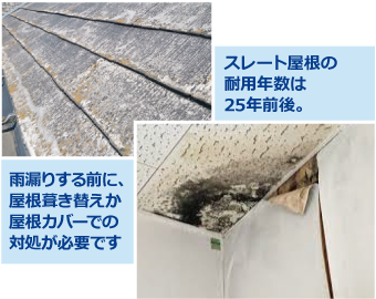 レート屋根の耐用年数は25年前後。雨漏りする前に、屋根葺き替えか屋根カバーでの対処が必要です